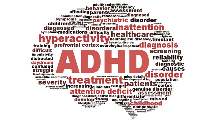 ADHD Brain, Symptoms & Types.